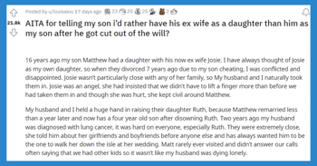 Mom Kicks Son Out Of The Family Will And Tells Him She'd Rather Have His Ex-Wife As A Daughter Than Him As Her Son