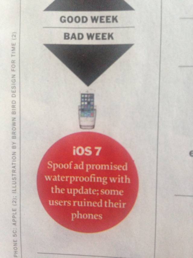 Spotted in the current issue of Time magazine