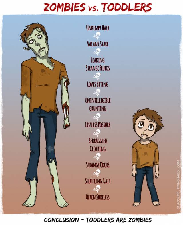 Zombies Vs. Toddlers