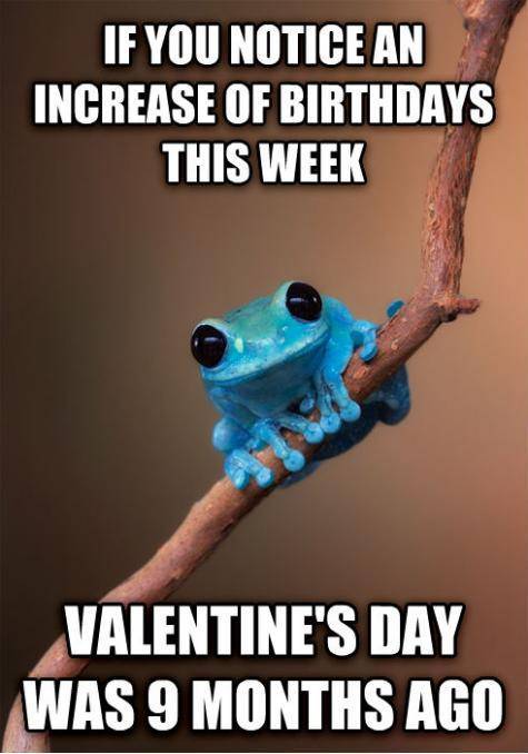 Fun Fact Frog on this weeks birthdays