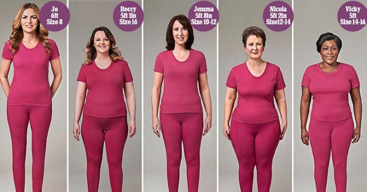 What Do These Women S Bodies Have In Common According To Research It Is The Average Weight For