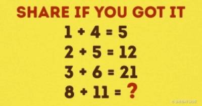 Only One Person In A Thousand Can Solve This Math Question